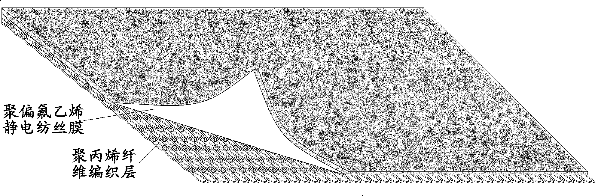 Polypropylene/polyvinylidene fluoride composite hernia patch and preparation method thereof