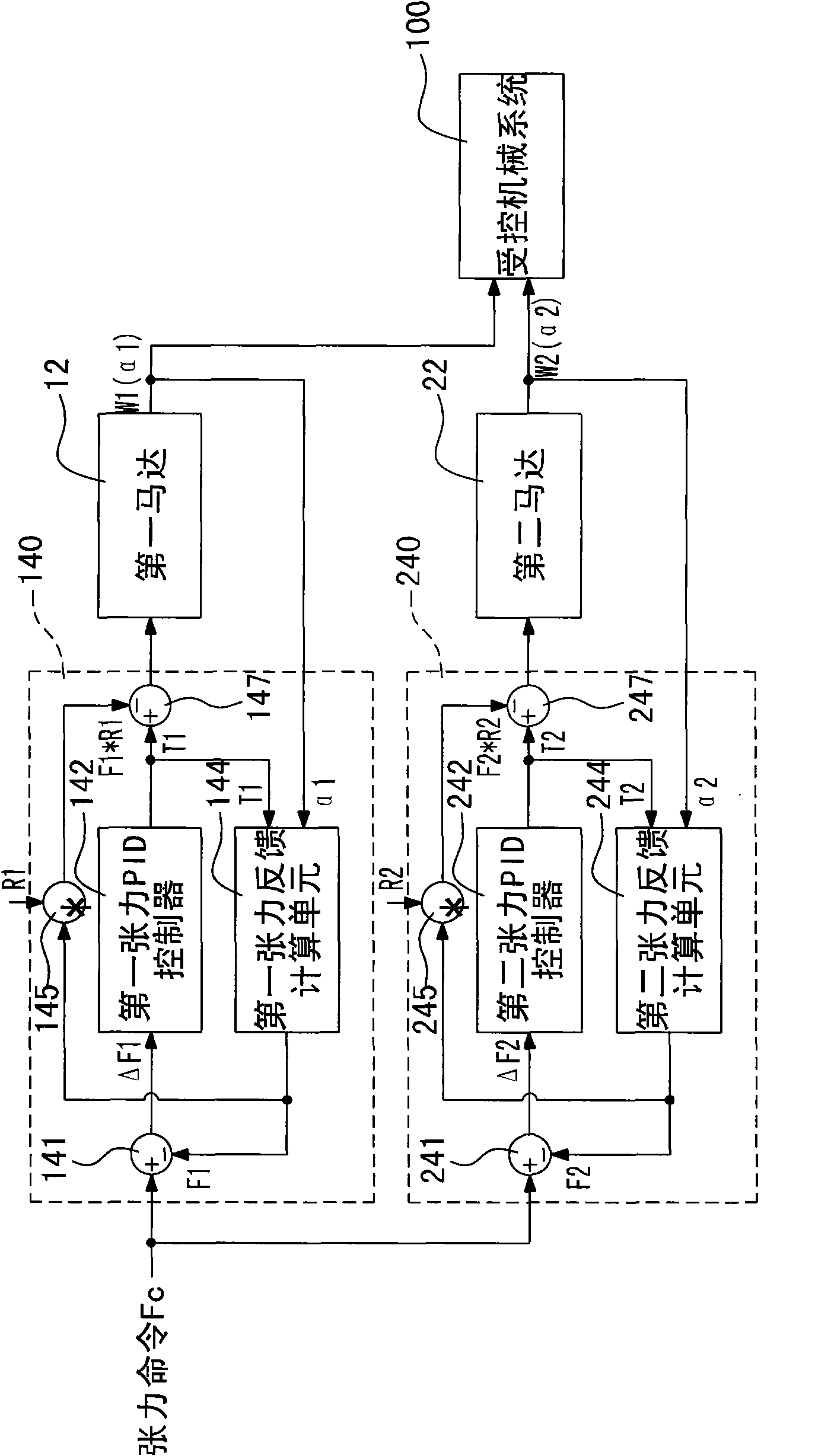 Tension control module arranged in transducer and provided with tension and speed close loop