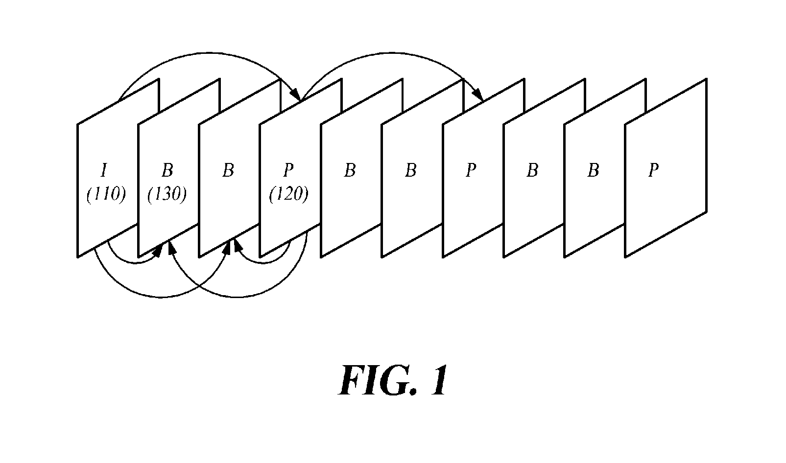 Video encoding/decoding apparatus and adaptive overlapped block motion compensation method and apparatus employing adaptive weights therefor