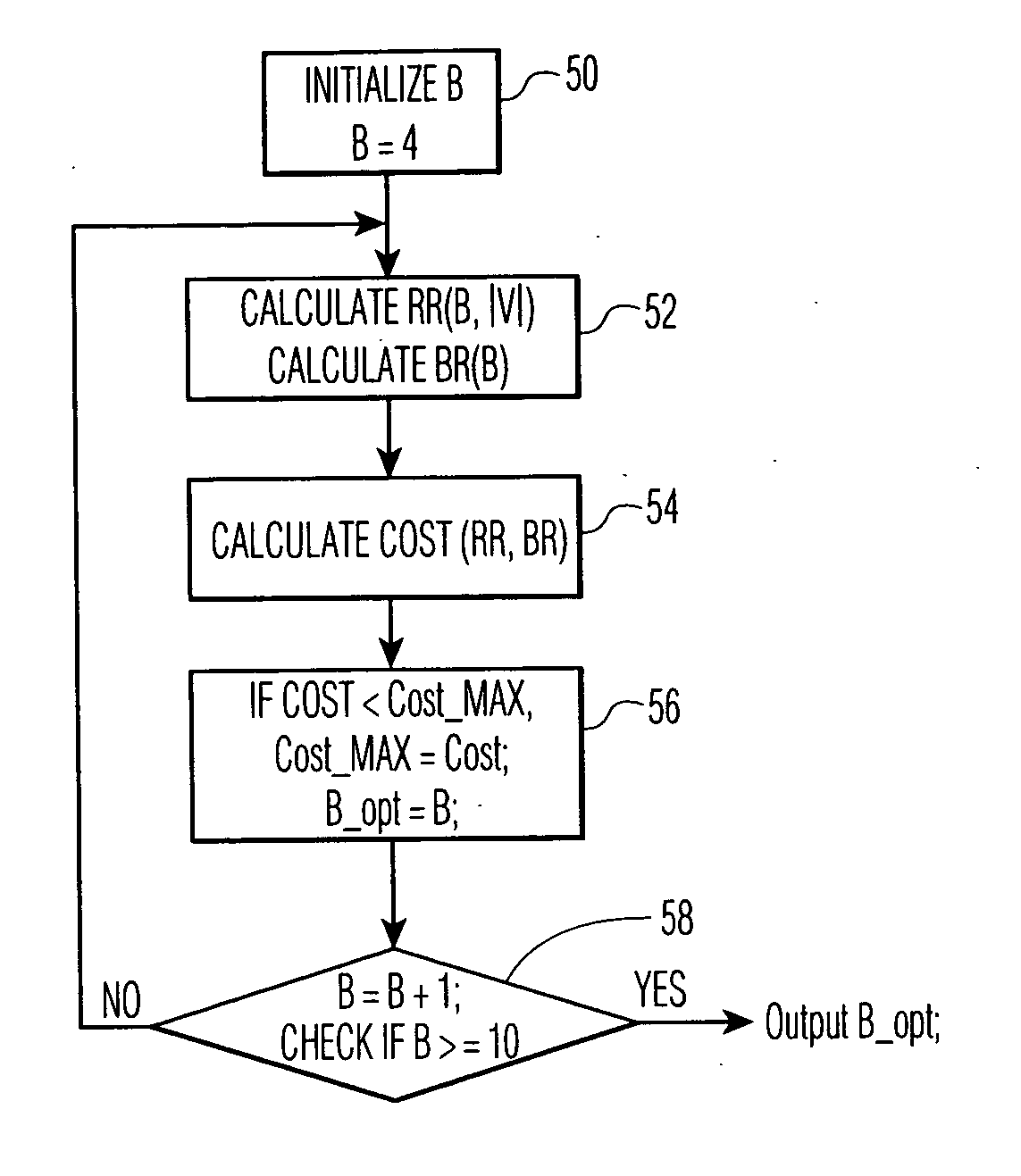 Distributed speech recognition using dynamically determined feature vector codebook size