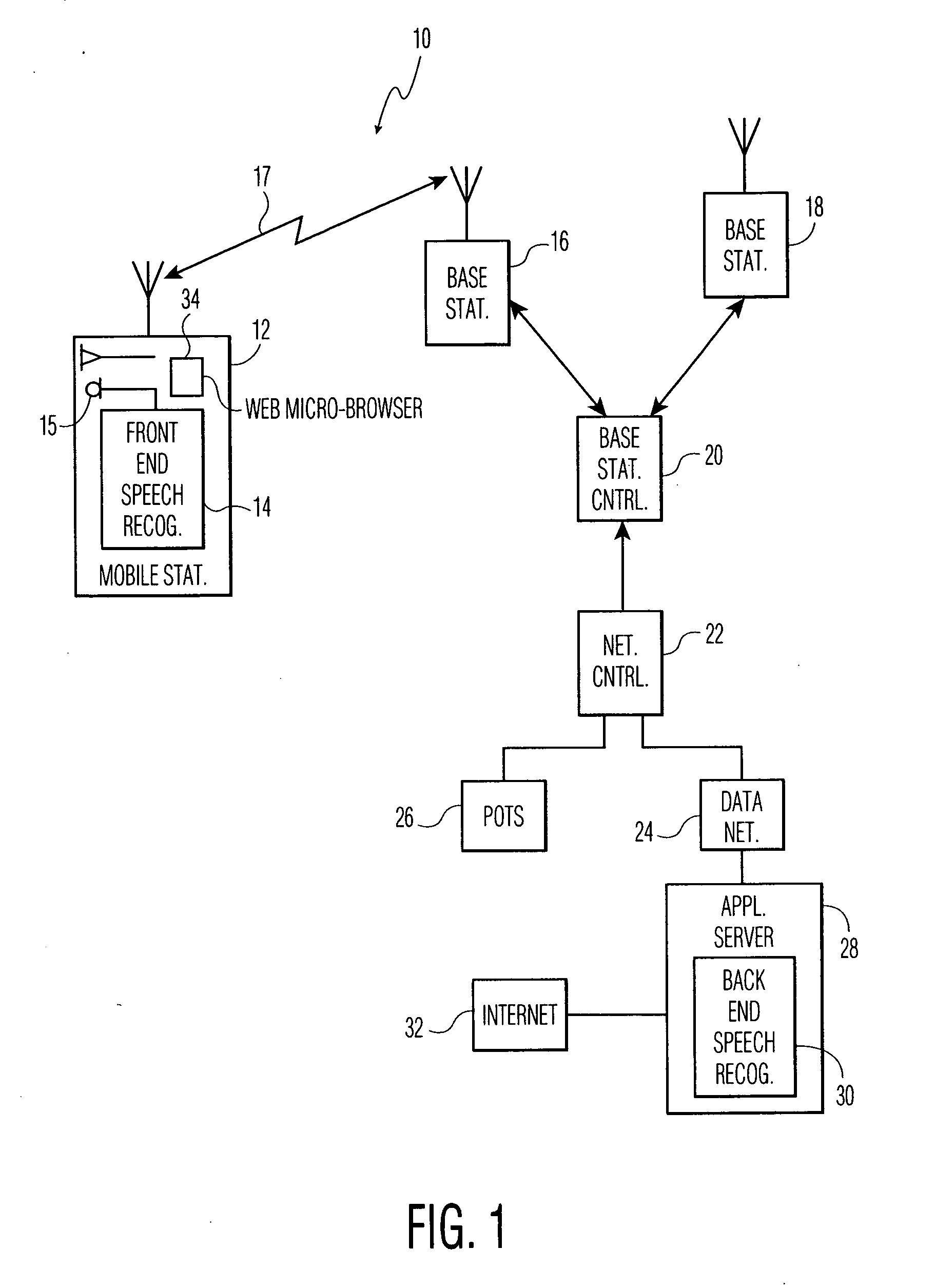 Distributed speech recognition using dynamically determined feature vector codebook size