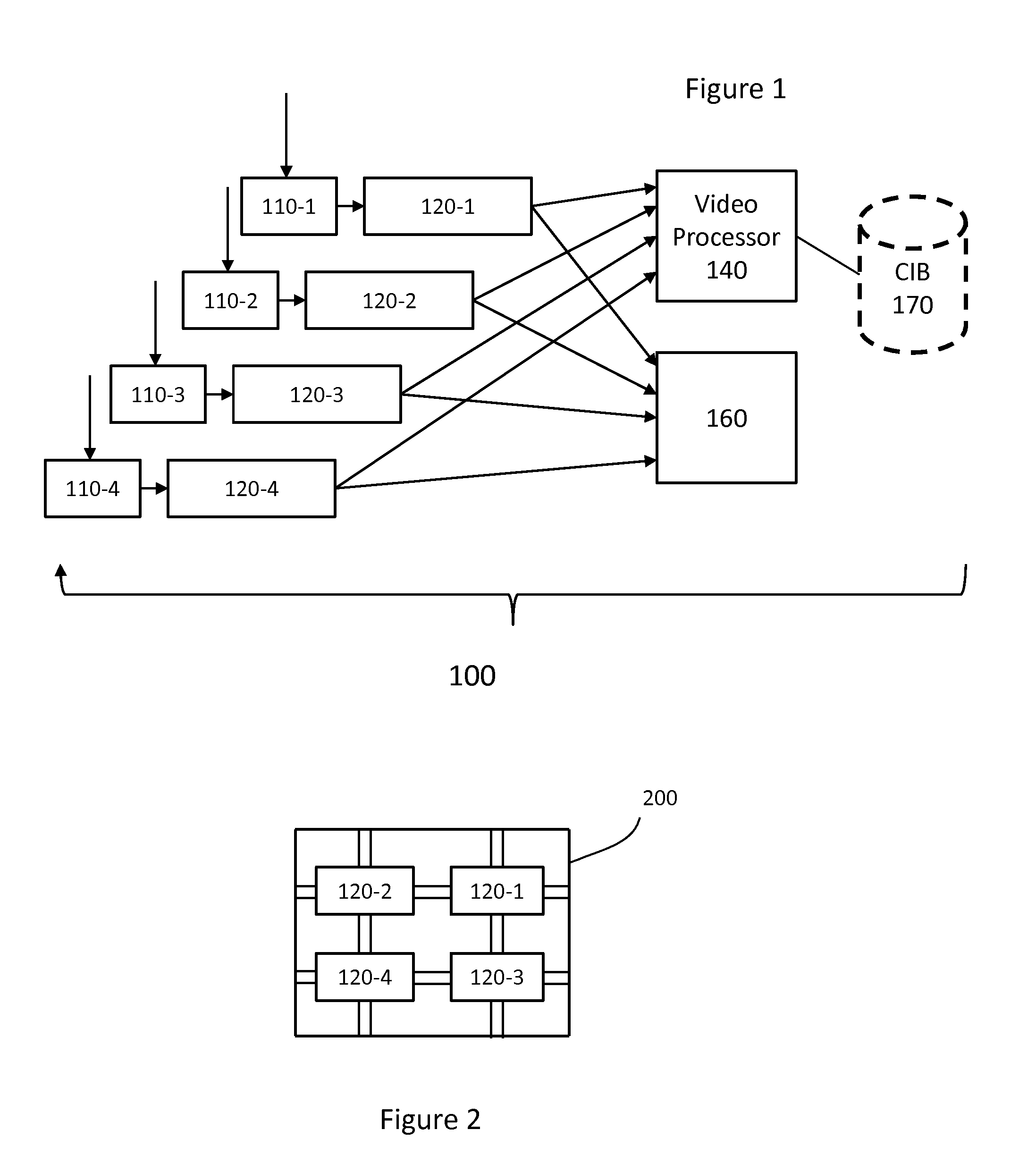 System and Method for Providing Temporal-Spatial Registration of Images