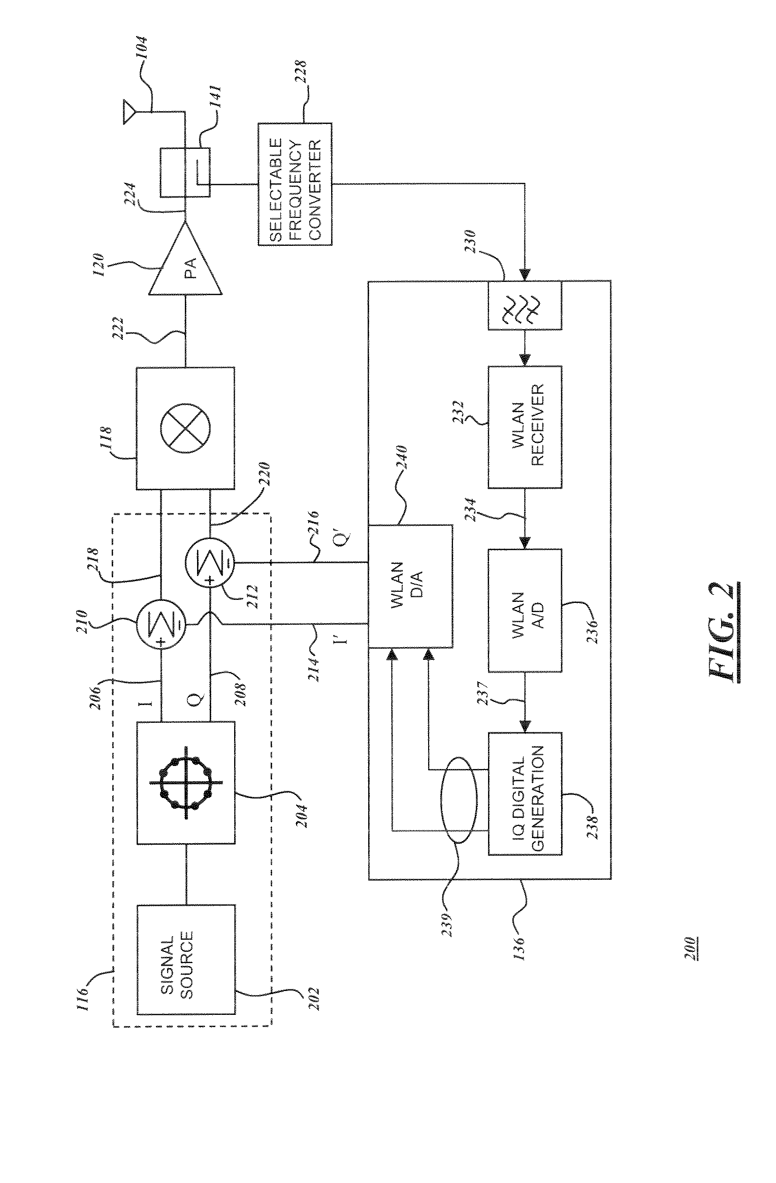 Method and device for generating constant envelope modulation using a quadrature modulator