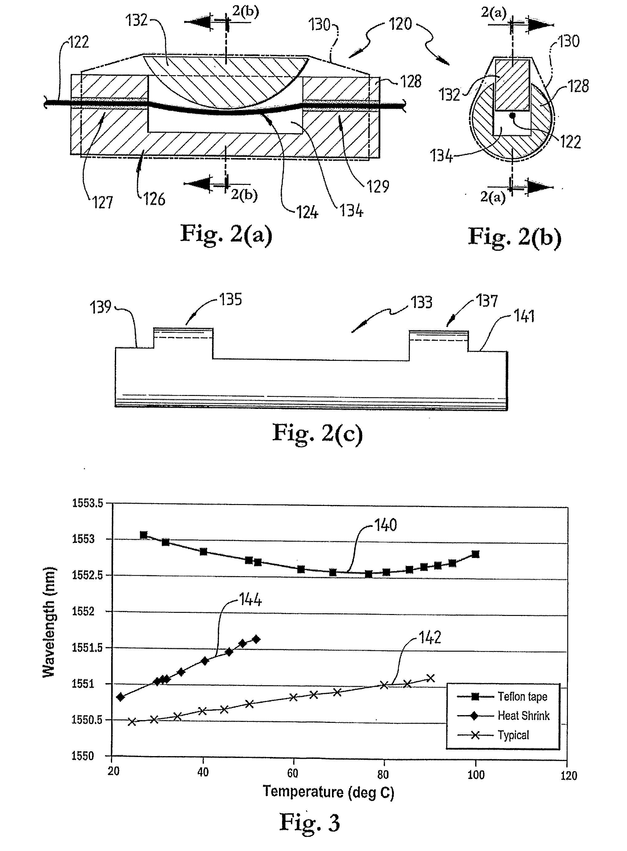 Apparatus for Pressure Sensing