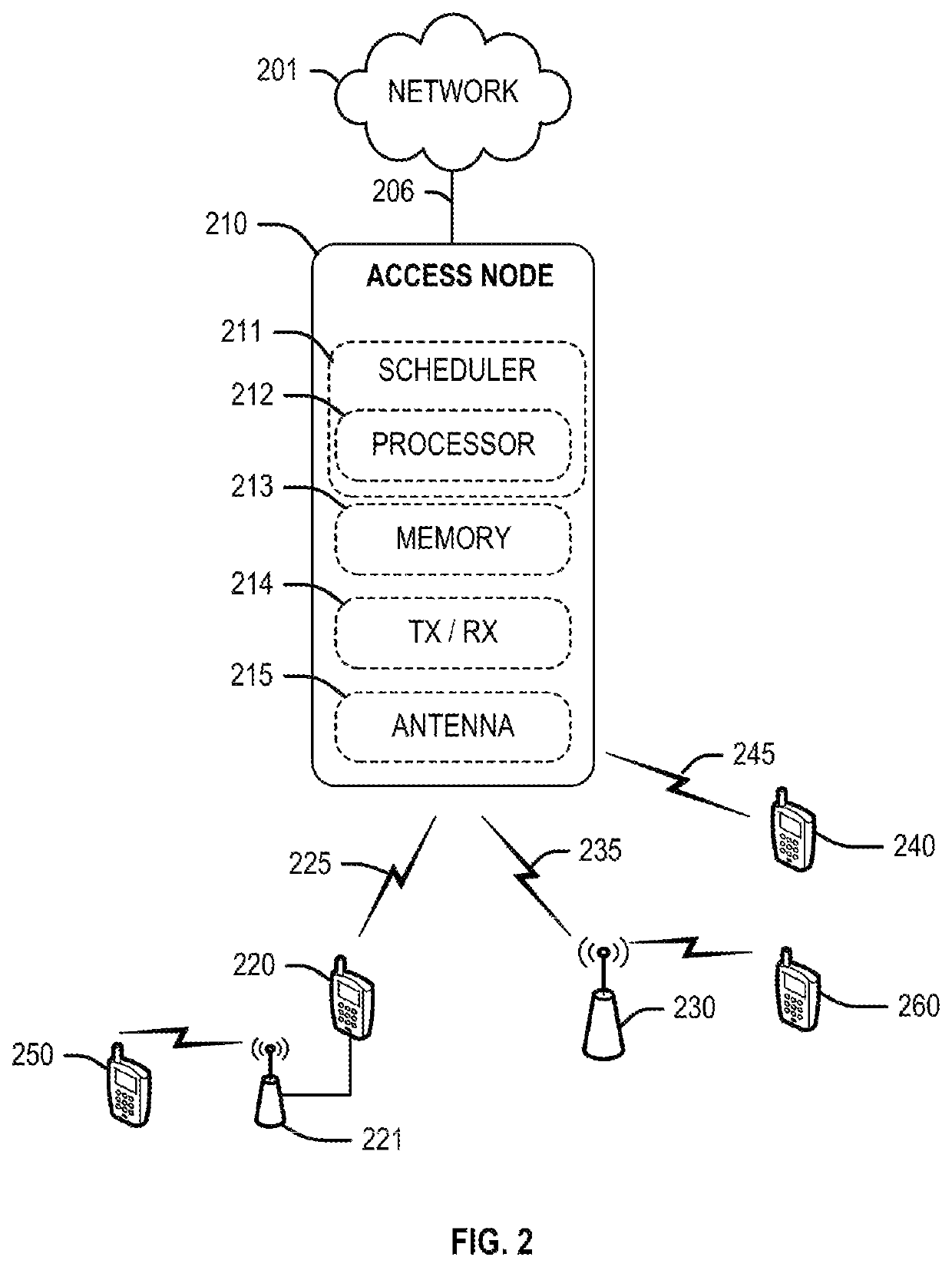 Systems and methods for updating preferred nodes lists for wireless devices in a wireless network