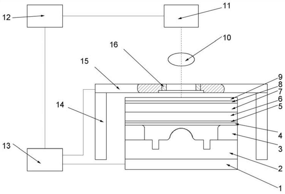 A device and method for laser shock forming superhydrophobic micro-parts