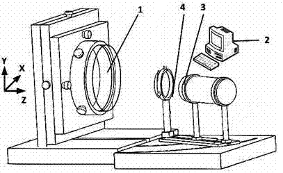 Method for detecting large-caliber large-relative-aperture parabolic reflector surface shape error