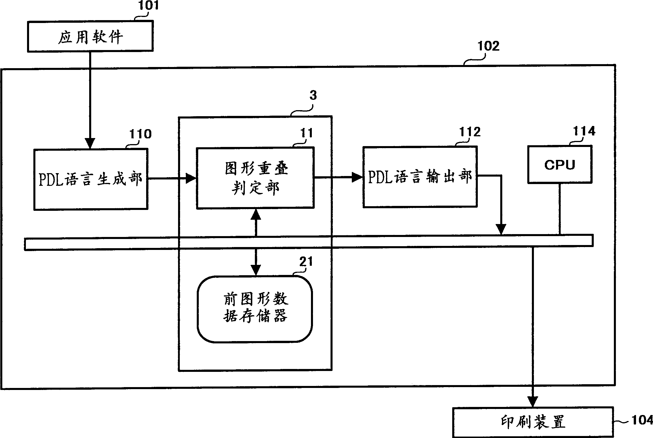 Image processing method and device thereof