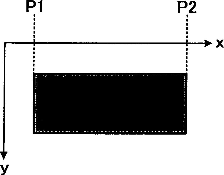 Image processing method and device thereof