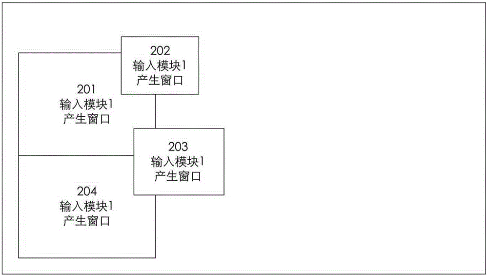 A multi-window display device and display method