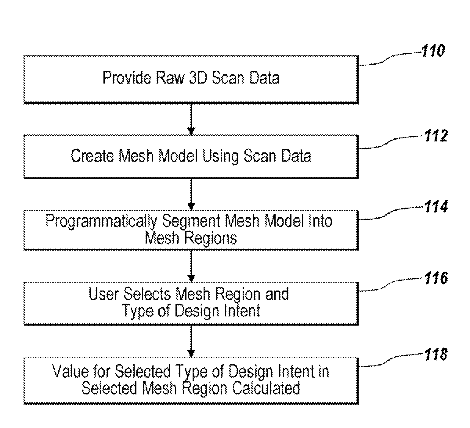 System and Method for Identifying Original Design Intents Using 3D Scan Data