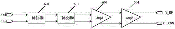 Ultrahigh-speed low-jitter multi-phase clock circuit