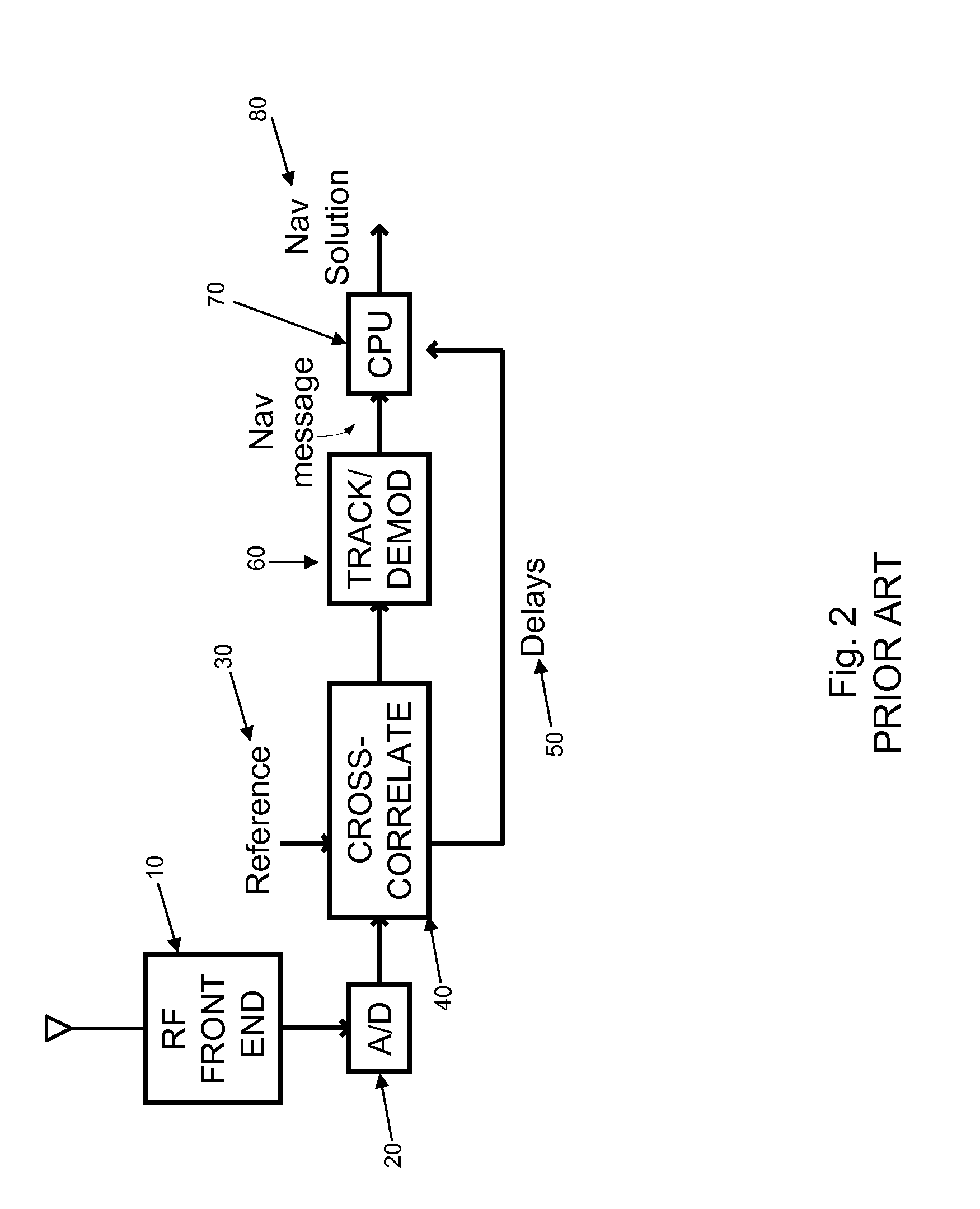 System and method for geo-locating a receiver with reduced power consumption