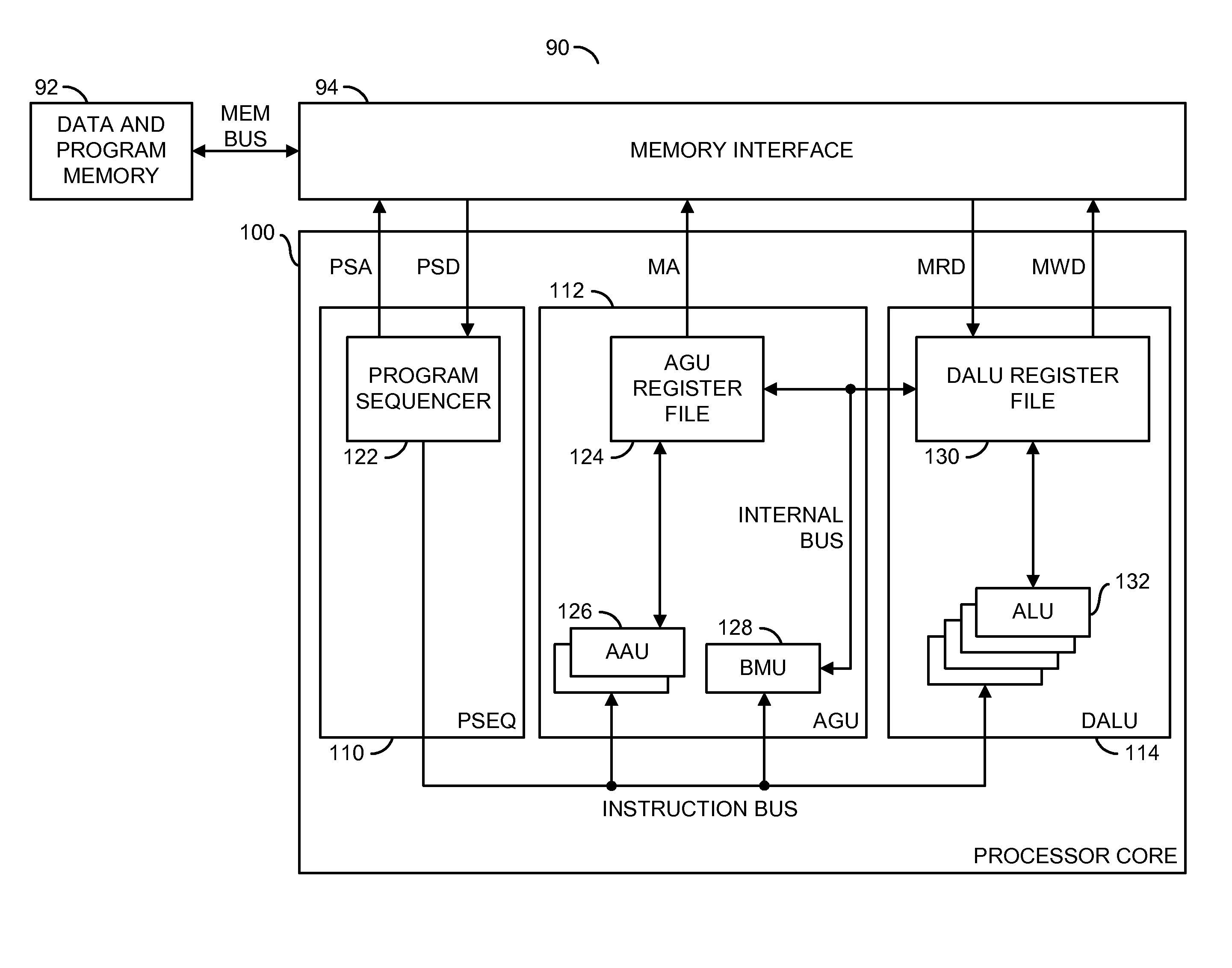 Controlling a sequence of parallel executions