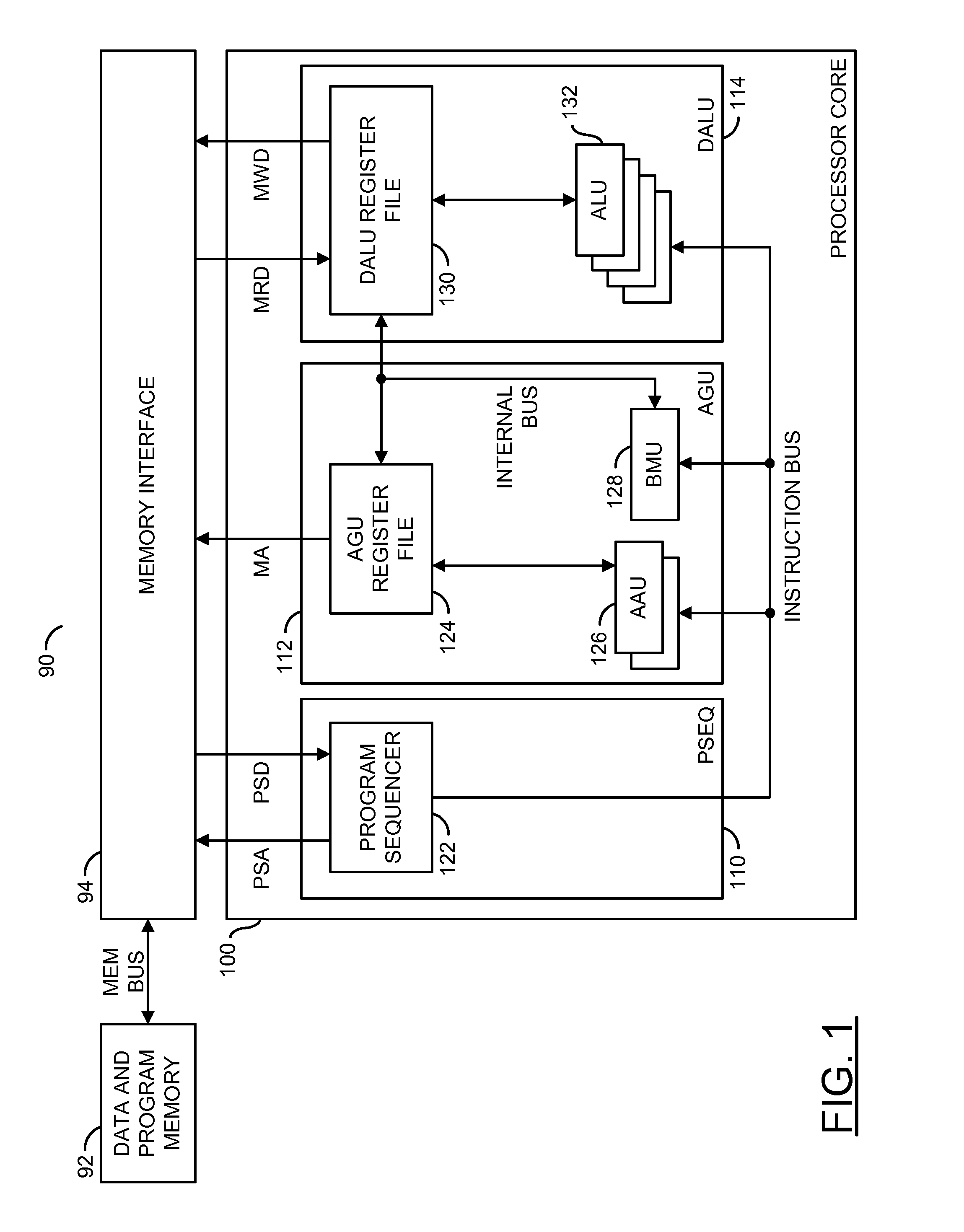 Controlling a sequence of parallel executions