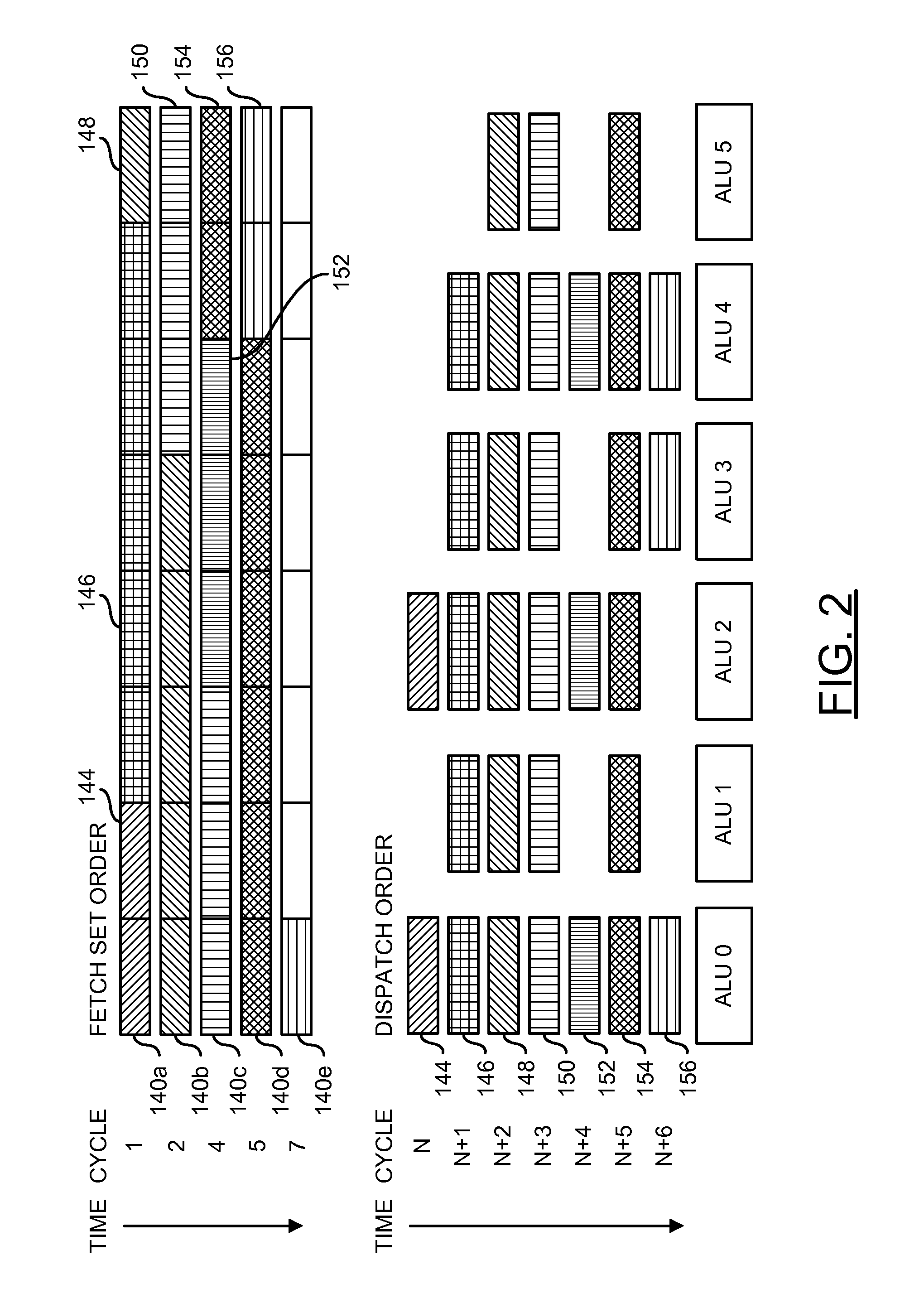 Controlling a sequence of parallel executions