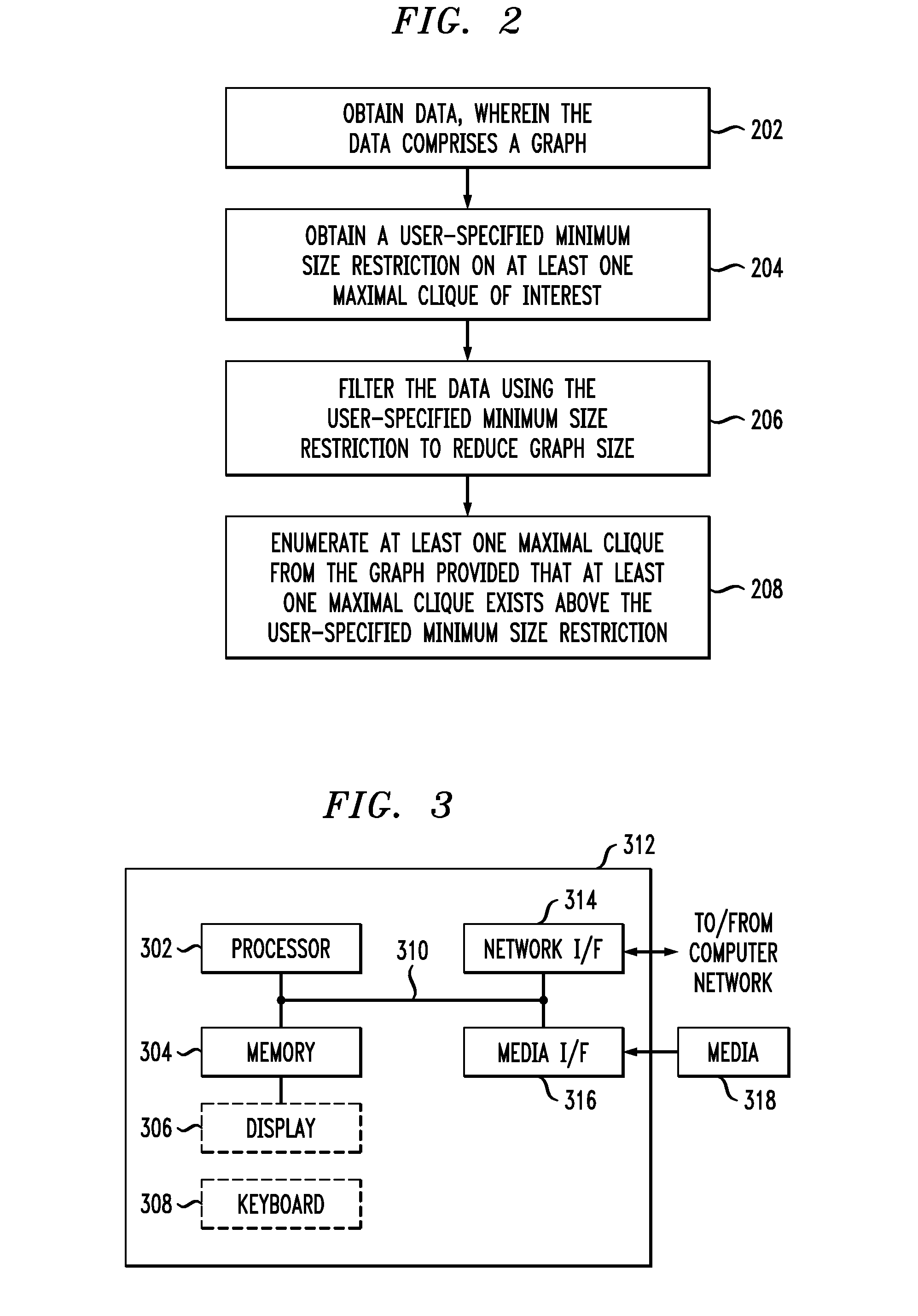 Method for enumerating cliques