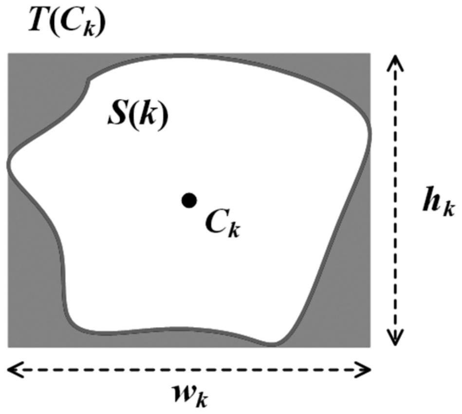 Narrow Baseline Disparity Reconstruction Method Based on Multiscale Superpixels and Phase Correlation