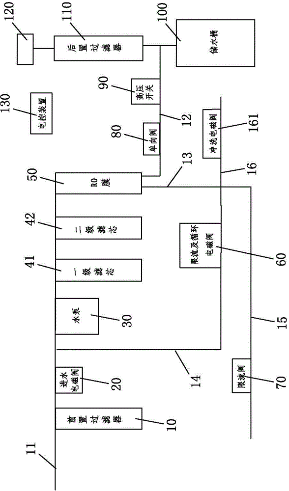 Micro-wastewater purifier