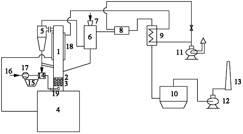 Refractory poor iron ore pulsating fluidized bed magnetizing roasting device and roasting method