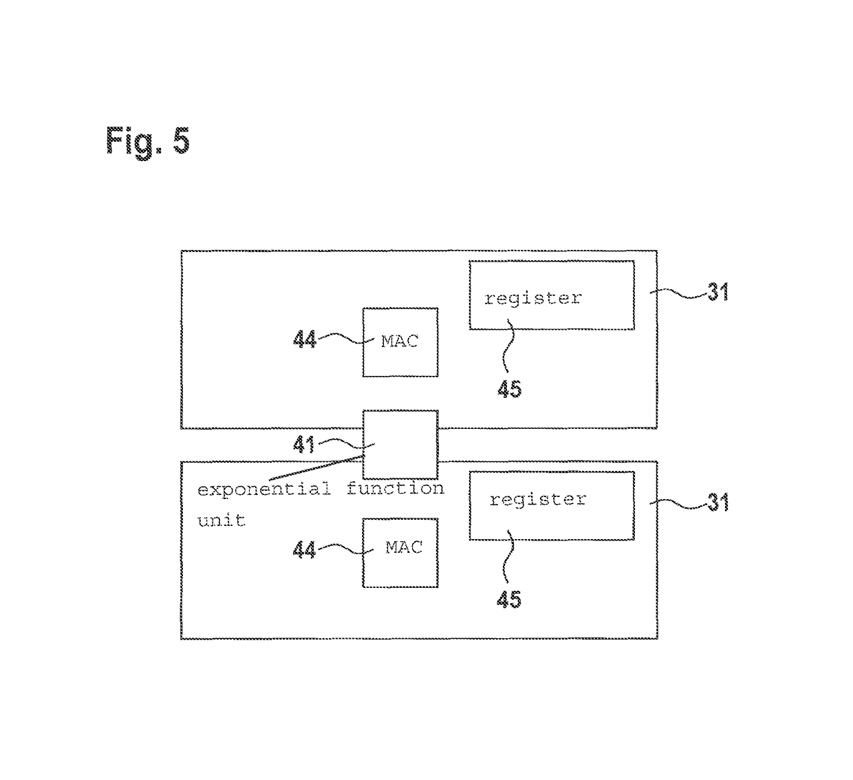 Model calculation unit, control unit and method for calibrating a data-based function model