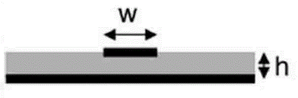 High-speed line impedance continuity realization method