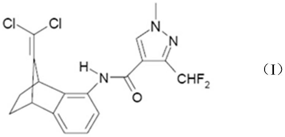 A compound synergistic bactericidal composition containing benzovinfluconazole and its application