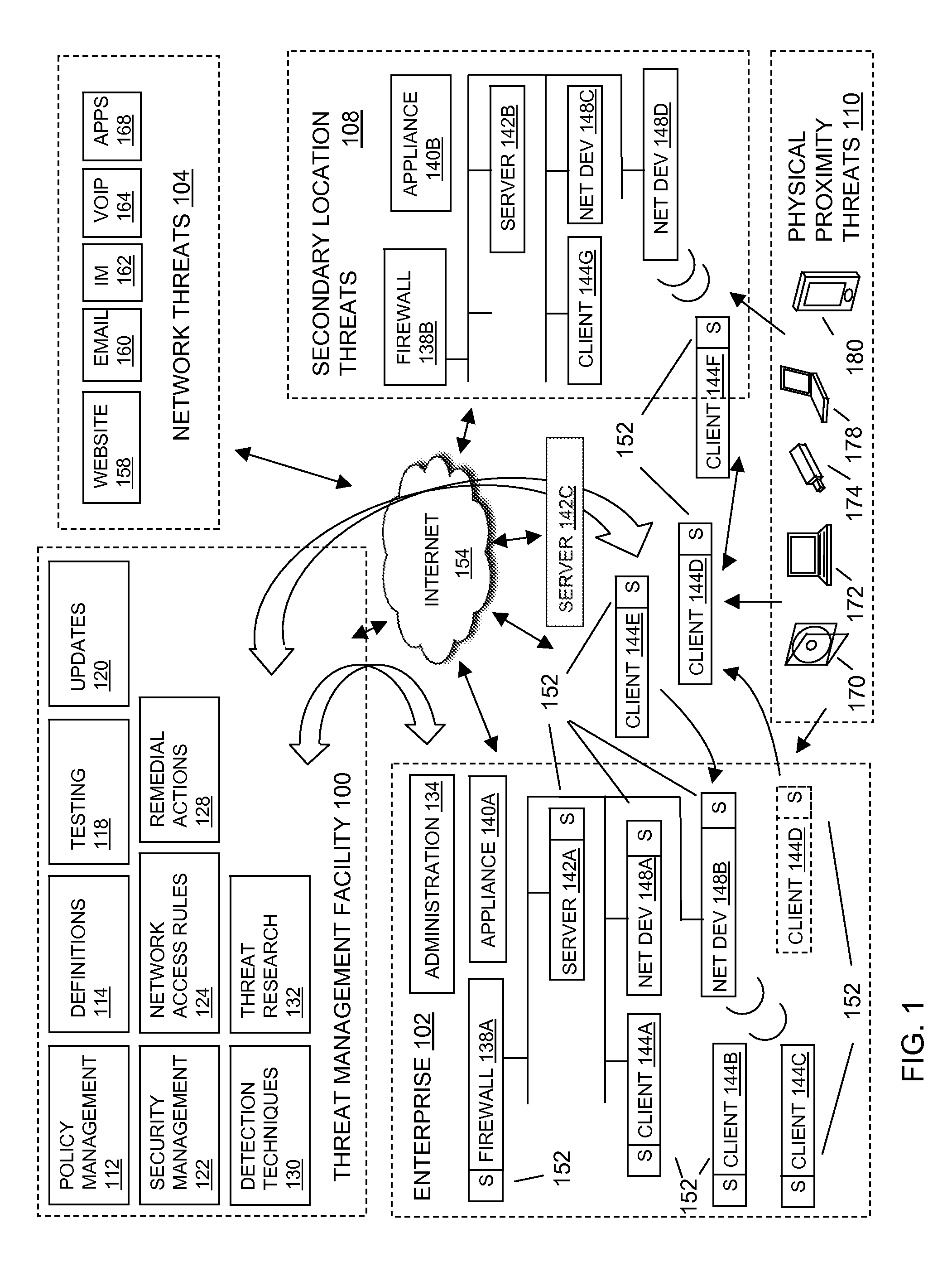 Behavioral-based host intrusion prevention system