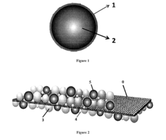 Water-based composition used for modifying diaphragm for lithium ion batteries and modified diaphragm and batteries