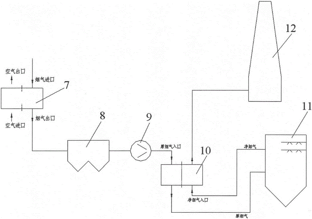 Exhaust gas water recycling and white smoke eliminating system through condensation method