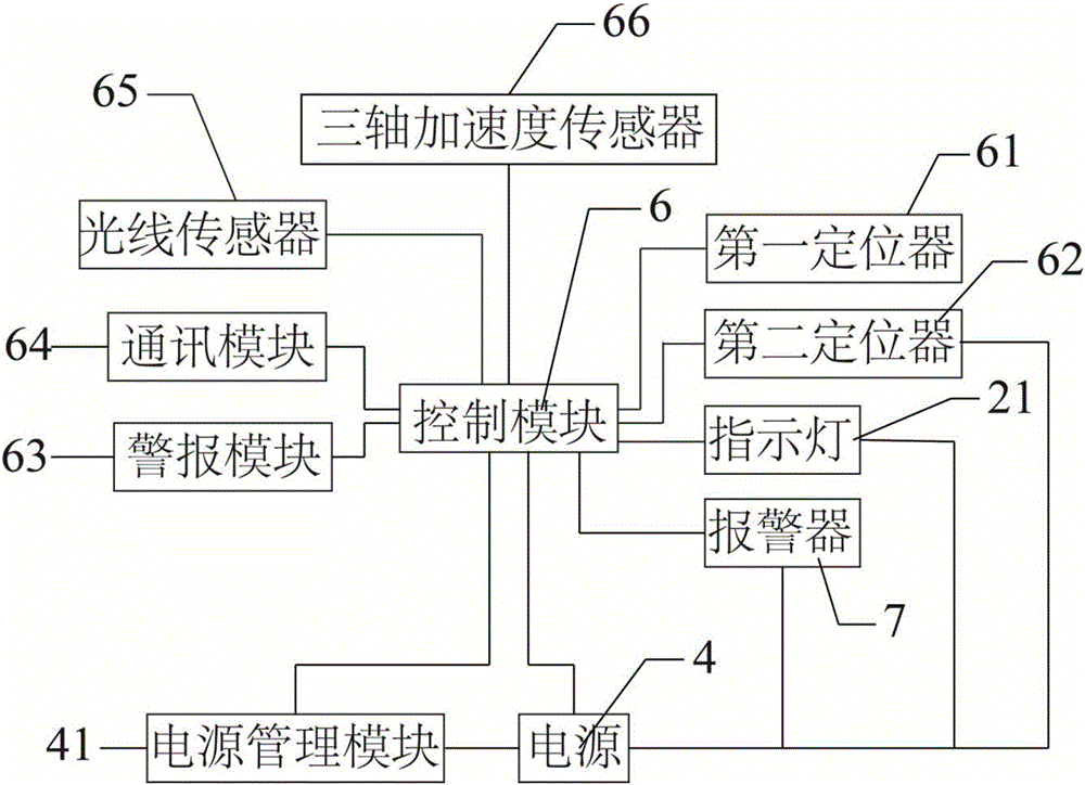 Intelligent satellite positioning shoes