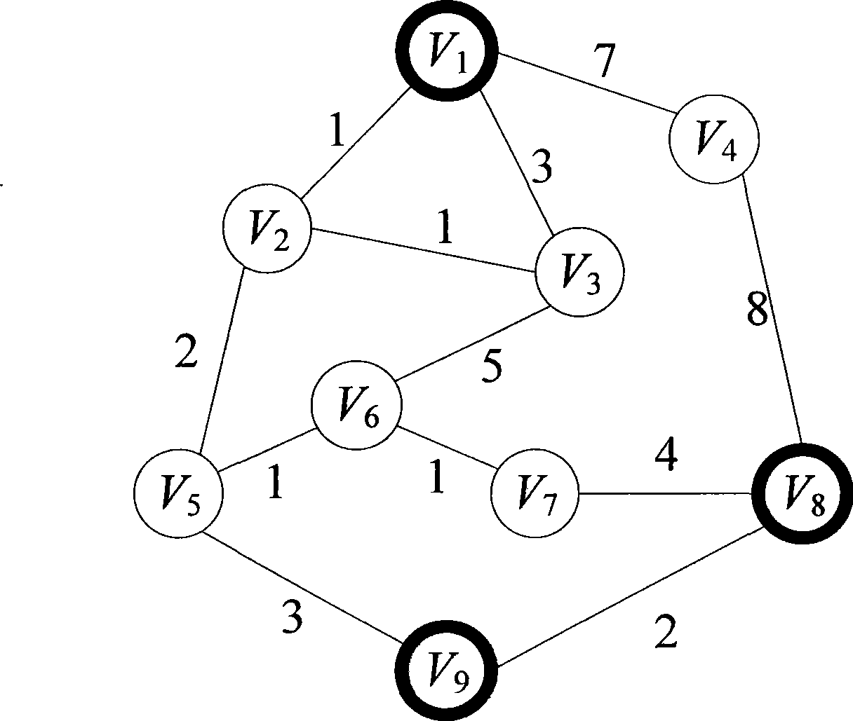 Multicast routing method based on particle swarm algorithm