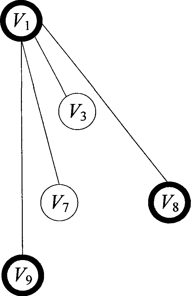 Multicast routing method based on particle swarm algorithm