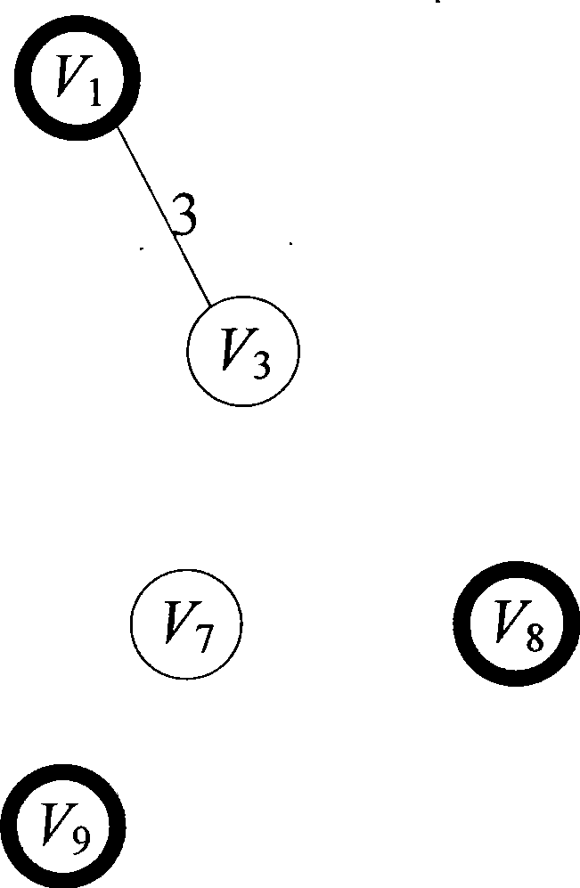 Multicast routing method based on particle swarm algorithm