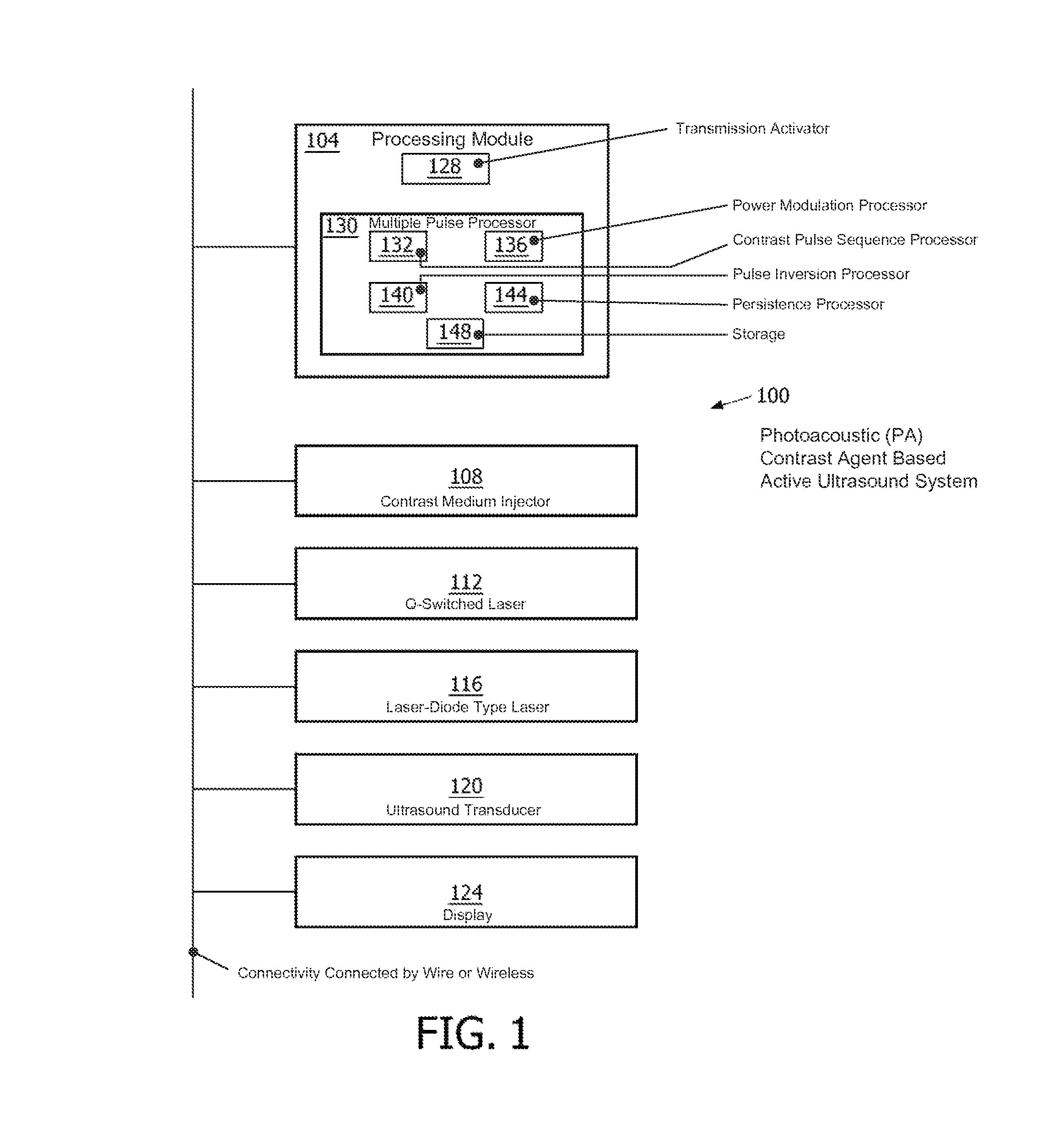 Photoacoustic contrast agent based active ultrasound imaging