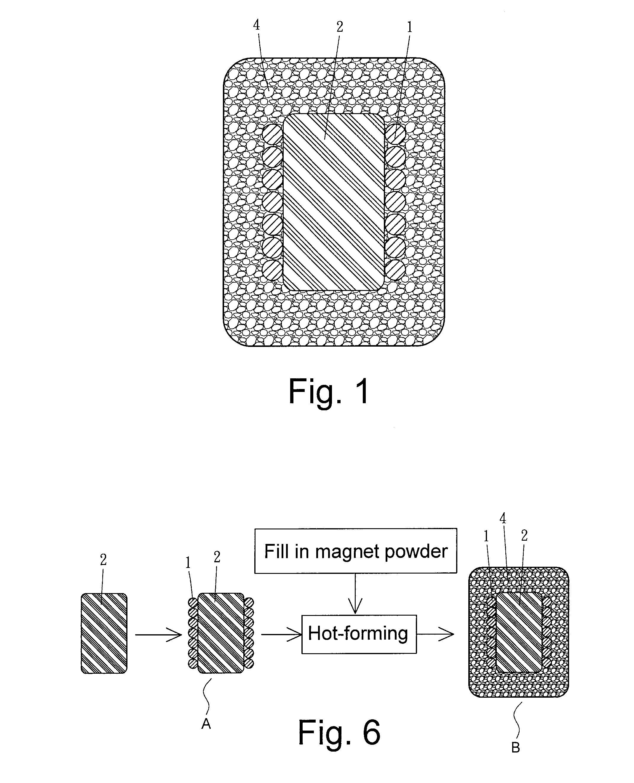 Hot-forming fabrication method and product of magnetic component