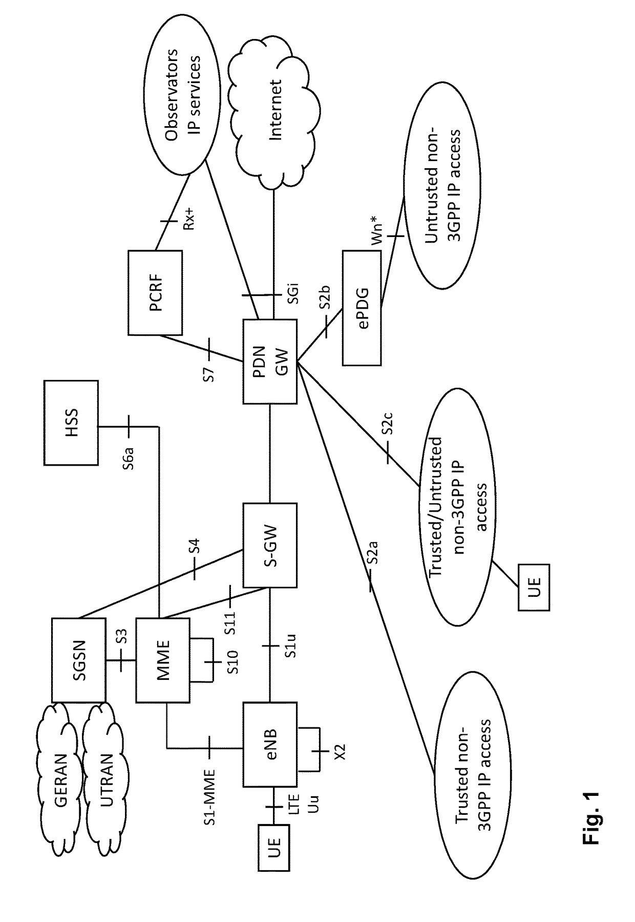 Conveying number of required HARQ repetitions for coverage enhancement