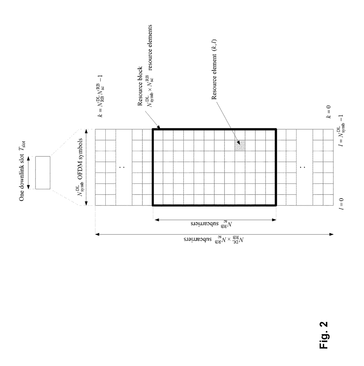 Conveying number of required HARQ repetitions for coverage enhancement