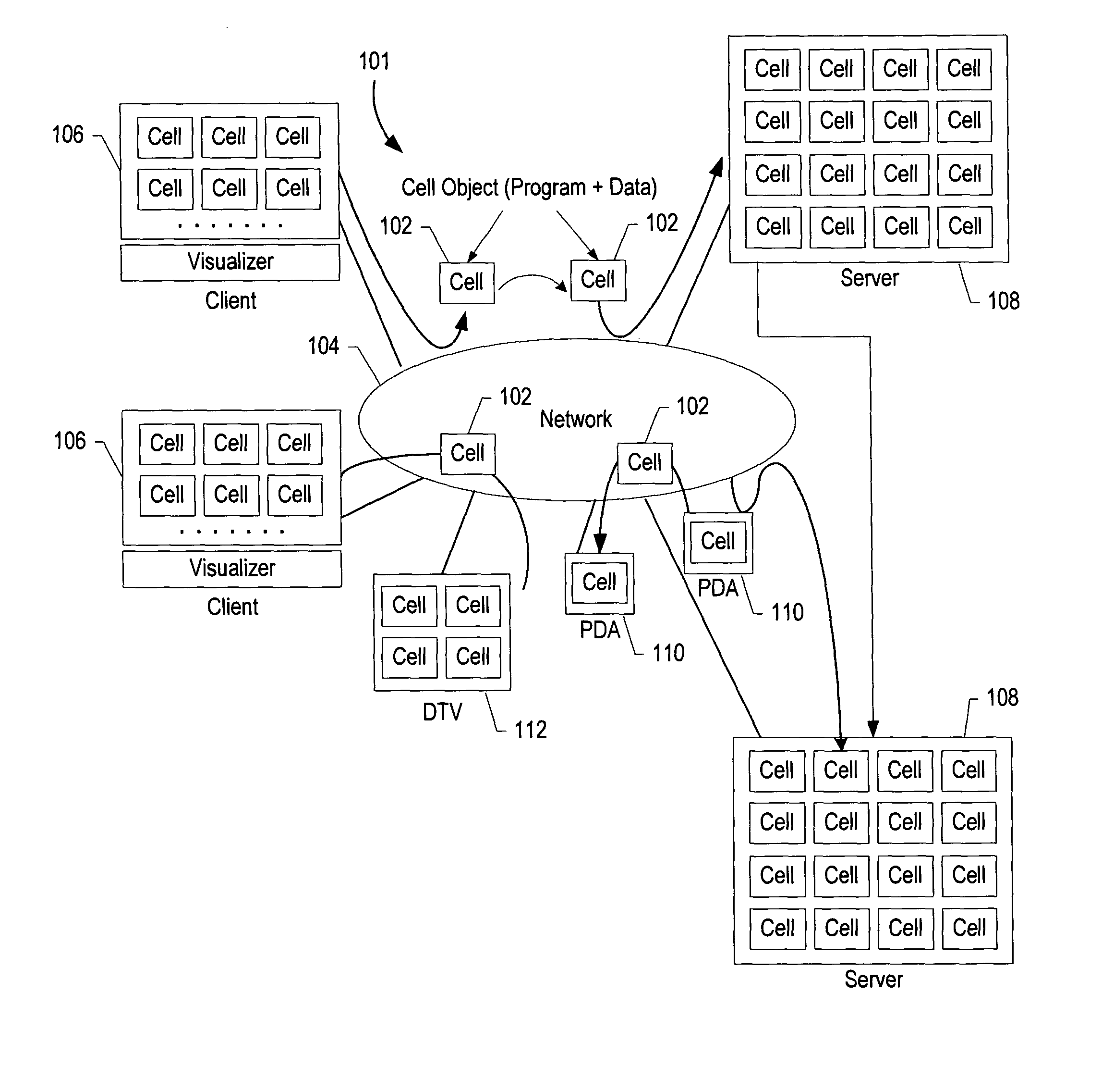 System and method for asymmetric heterogeneous multi-threaded operating system