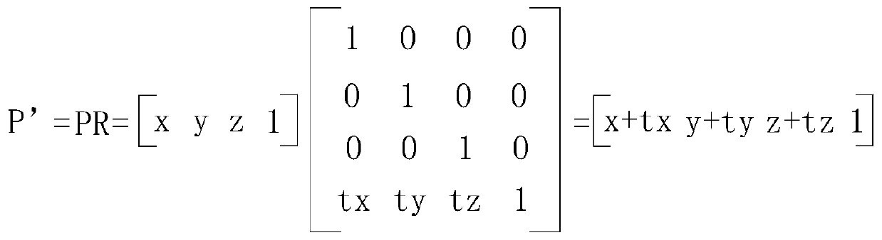 Virtual model rendering method and device, storage medium and electronic equipment