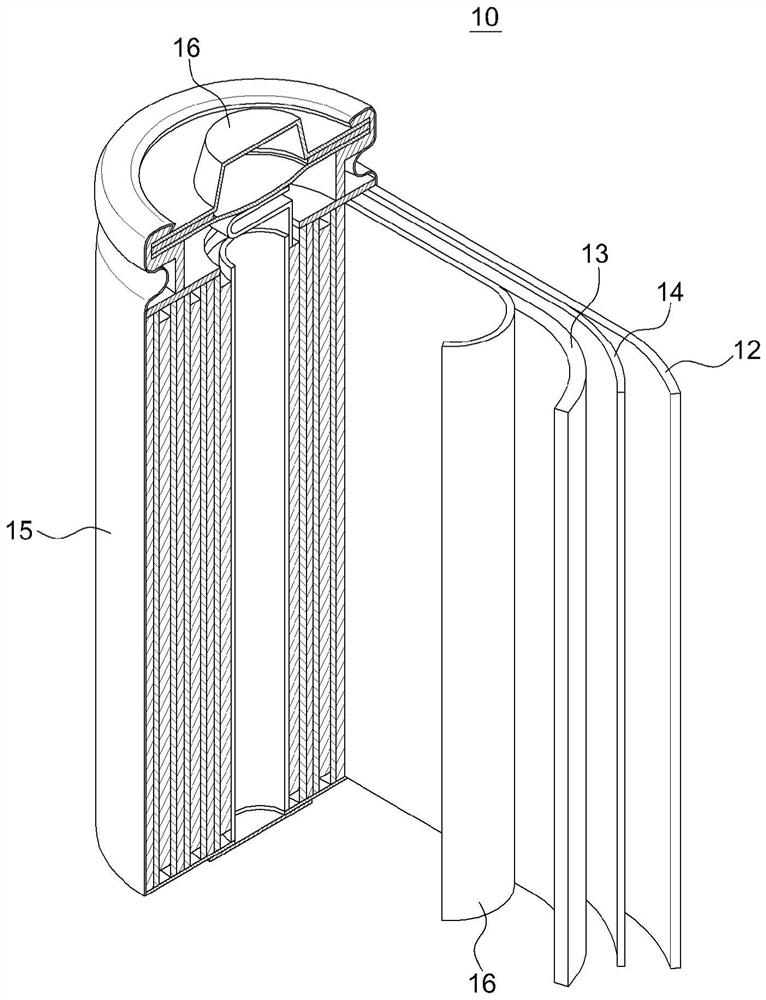 Negative electrode active material for secondary battery and preparation method thereof