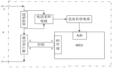 Memristor simulator circuit based on digital potentiometer