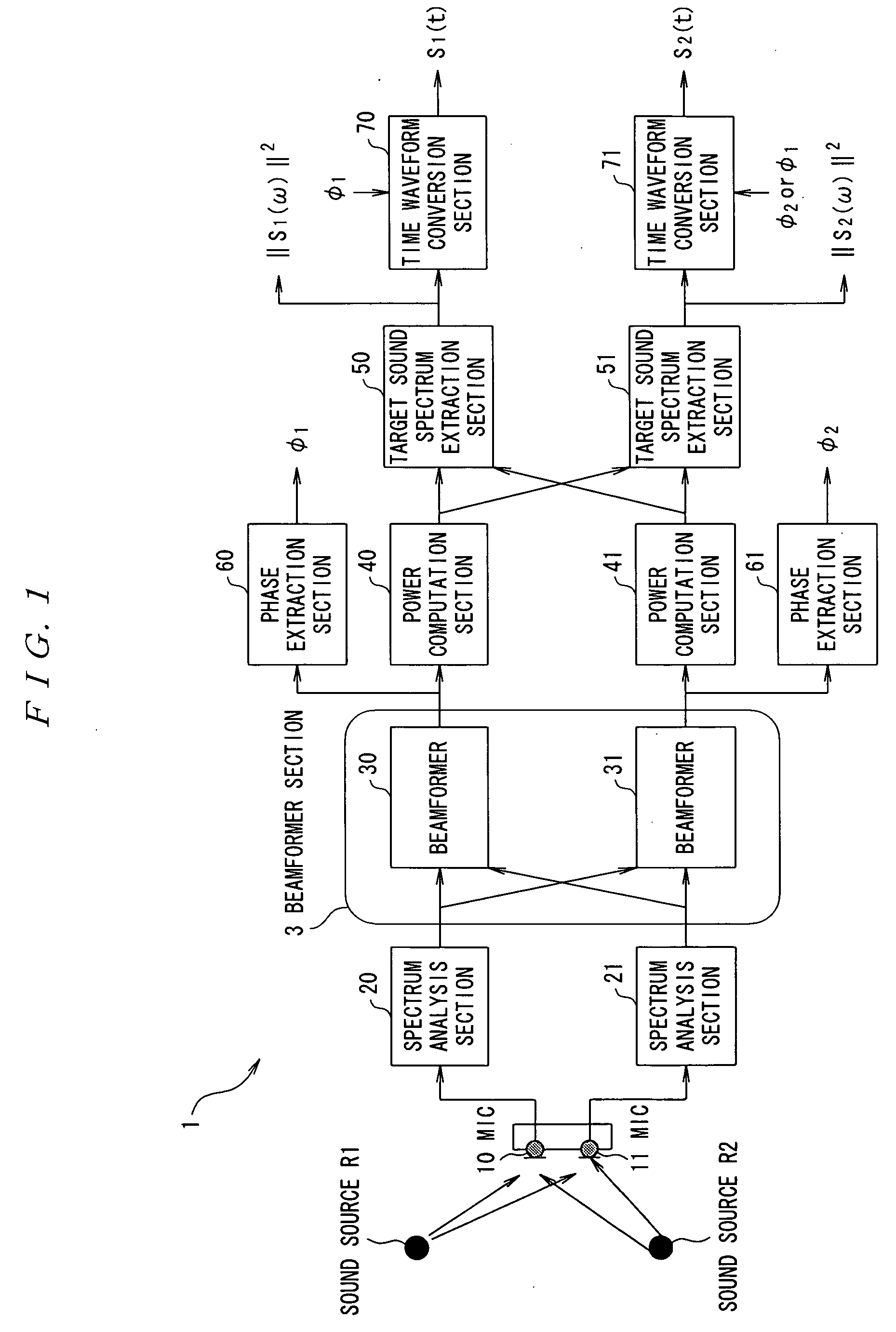 Sound Source Separation Device, Speech Recognition Device, Mobile Telephone, Sound Source Separation Method, and Program