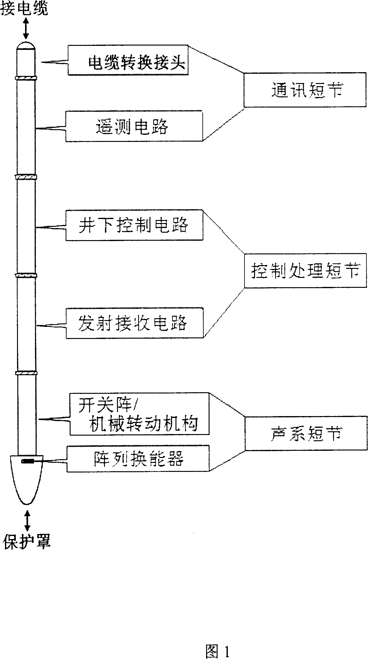 Down-hole forward looking phase controlled sound wave imaging method and imaging device