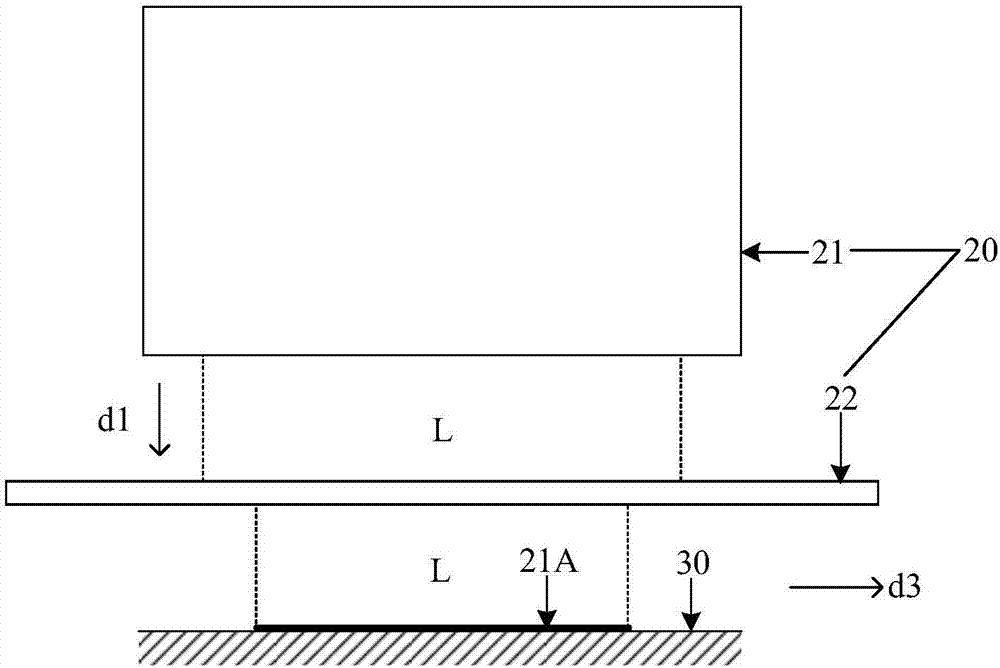 Laser annealing equipment and laser annealing method