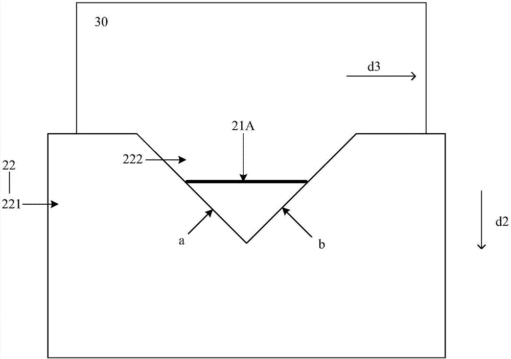 Laser annealing equipment and laser annealing method