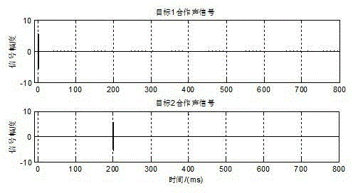 Tracking and positioning method for double-synchronization underwater cooperative targets