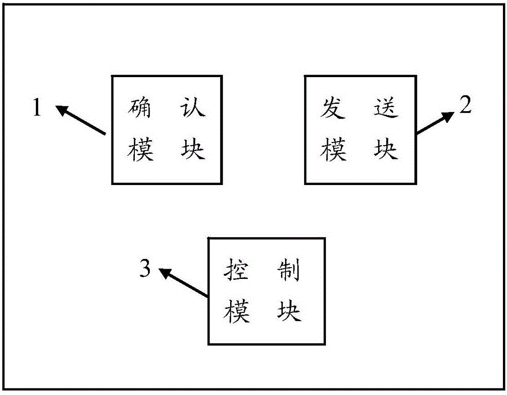 Unmanned aerial vehicle (UAV) delivery method