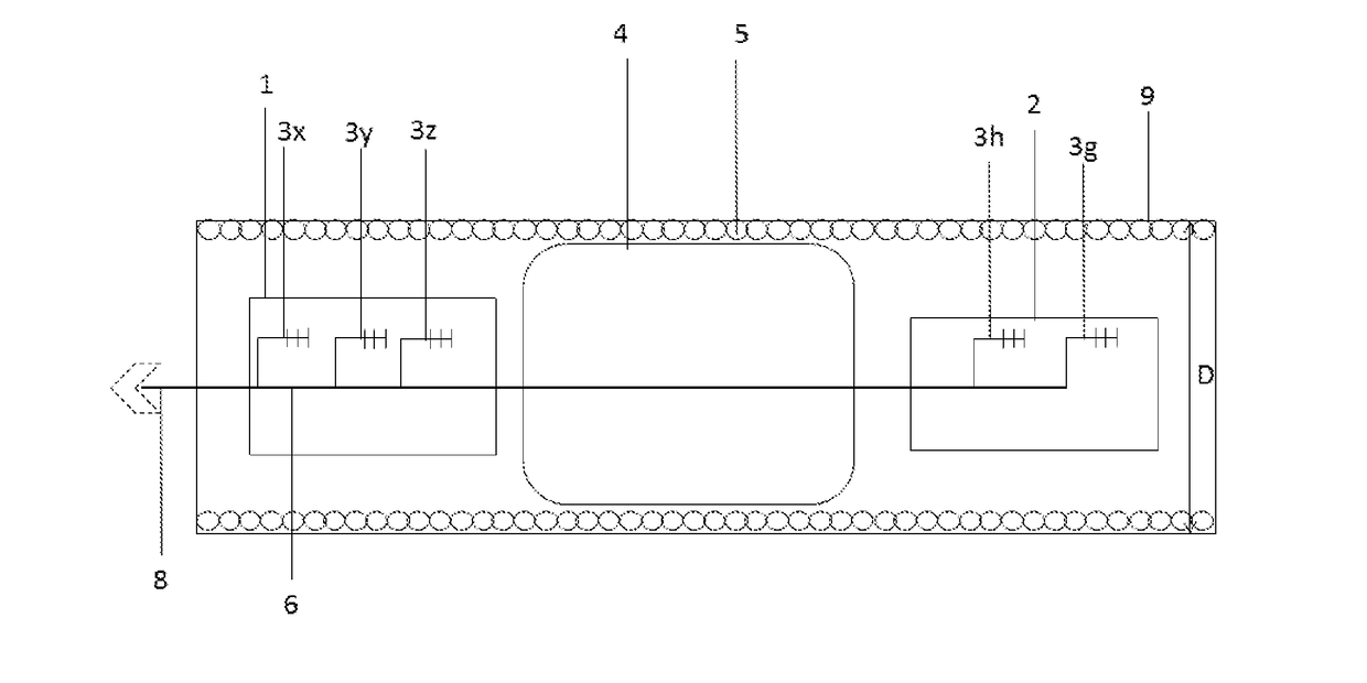 Ocean bottom sensing system and method