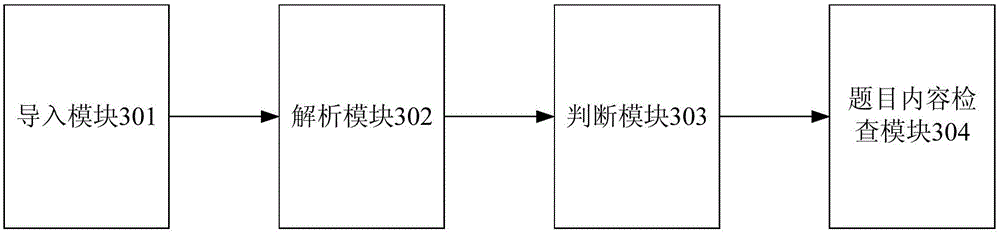 Method and device for automatically checking wrong question